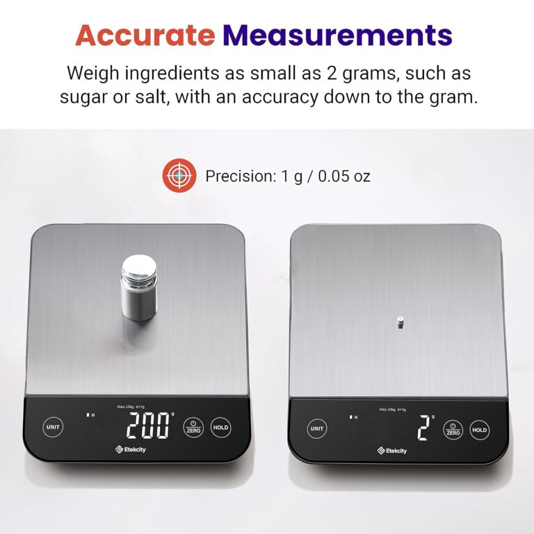 USB Type-C rechargeable port on Etekcity Digital Kitchen Scale – eco-friendly design